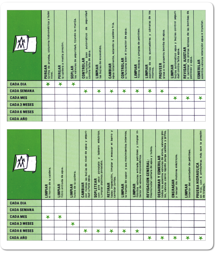 Acesur Implementos Industriales Acesur Implementos Industriales